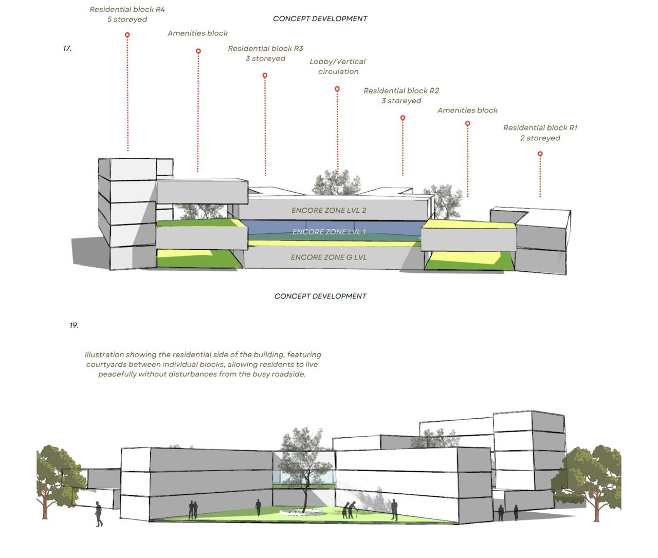 Golden Age Community — Unit floor plans — couples' and families' apartments