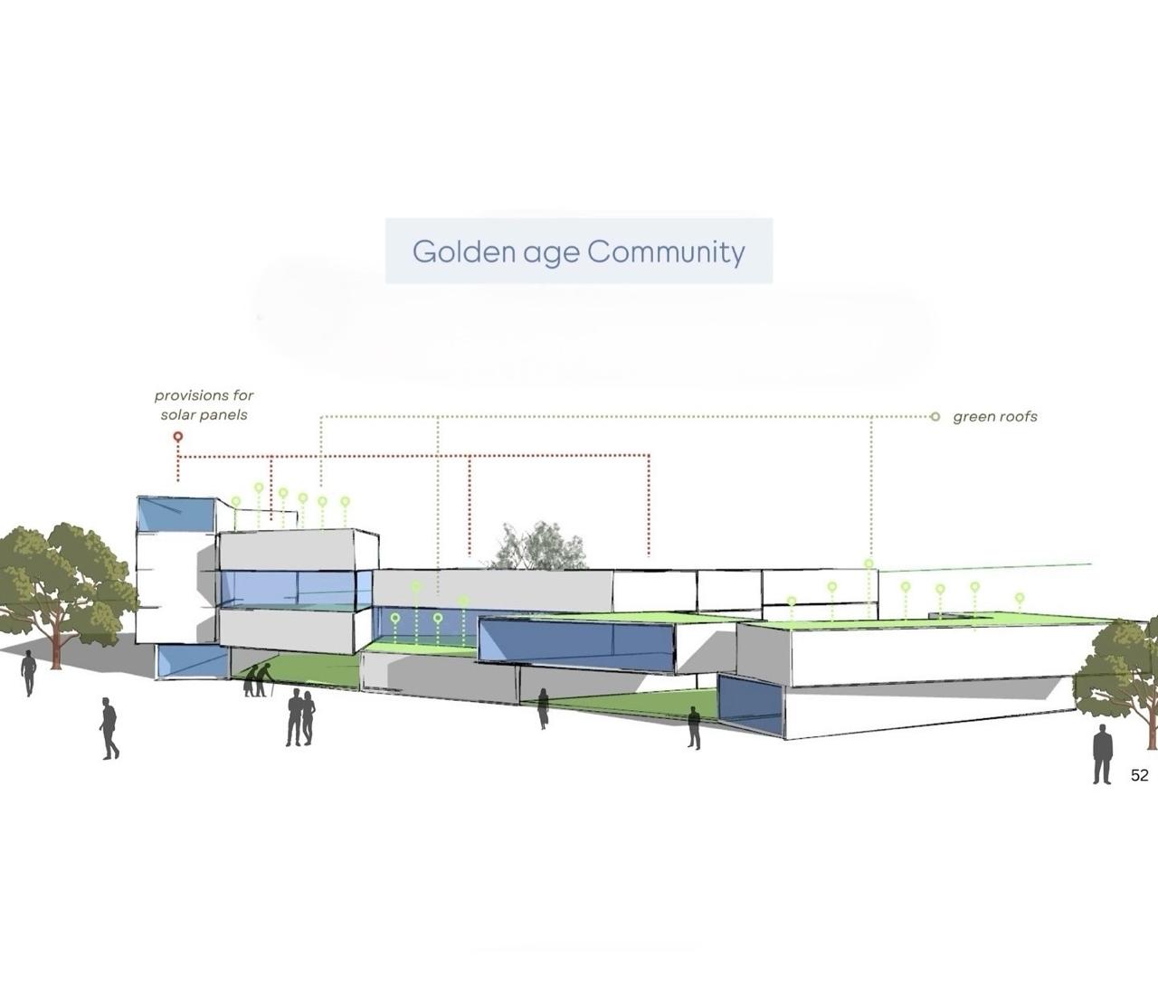 Golden Age Community — Design perspective — solar-ready roofs and stepped green terraces