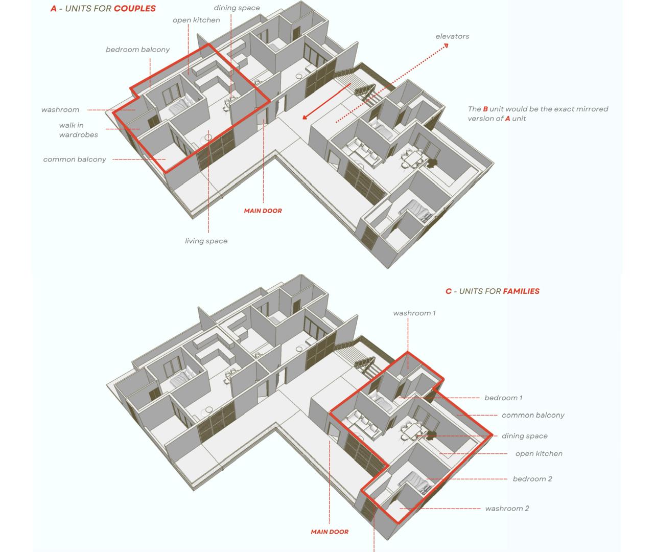 Golden Age Community — Residential block breakdown — R1–R4 with amenities and lobby cores