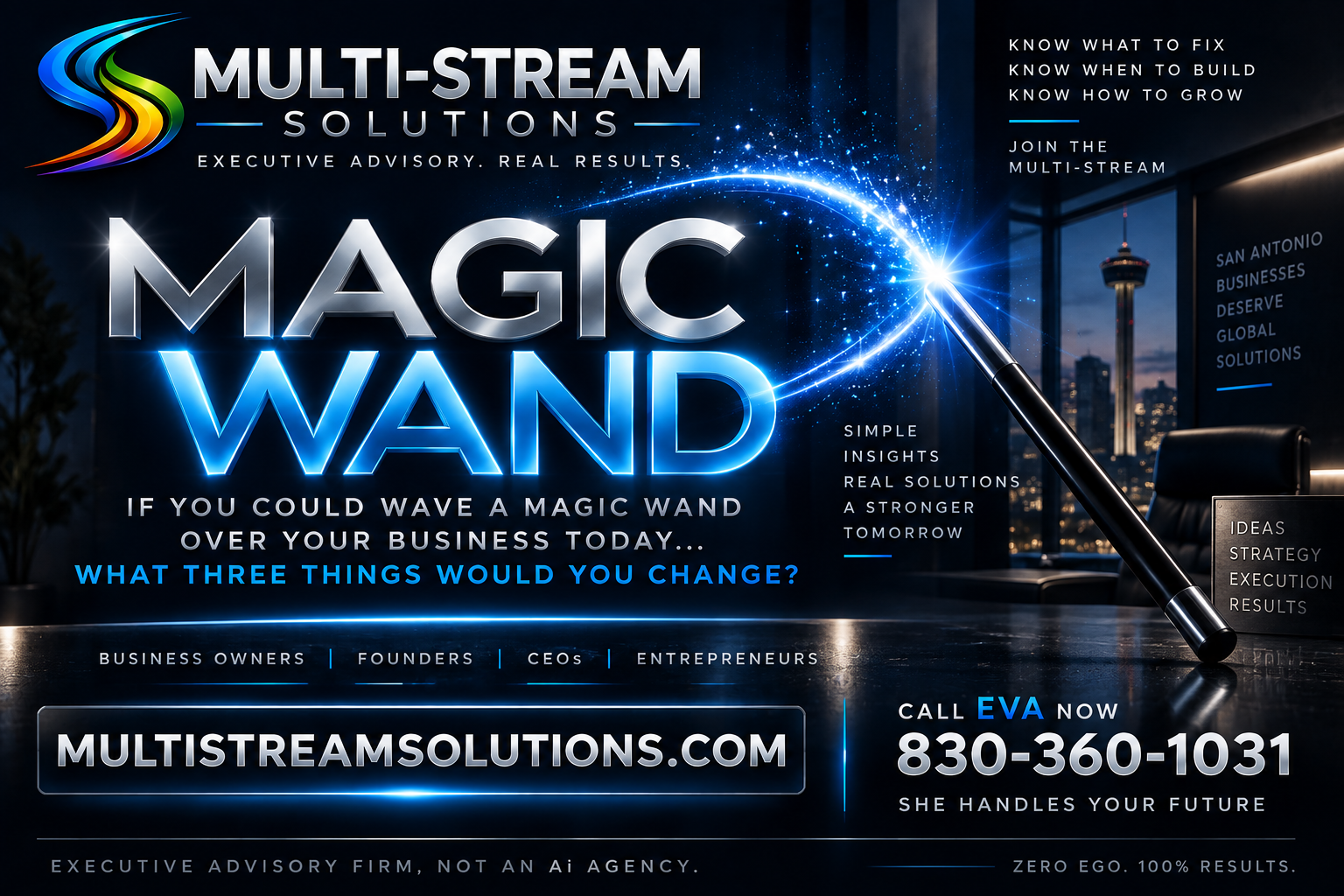 Multi-Stream Solutions Magic Wand — If you could wave a magic wand over your business today, what three things would you change? Business owners, founders, CEOs, entrepreneurs. Call EVA now 830-360-1031.