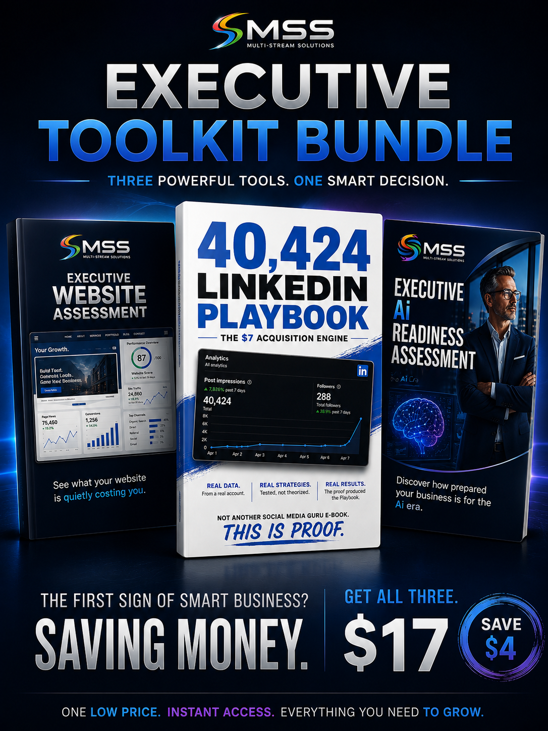 Executive Toolkit Bundle — Three powerful tools. One smart decision. $17. Save $4.