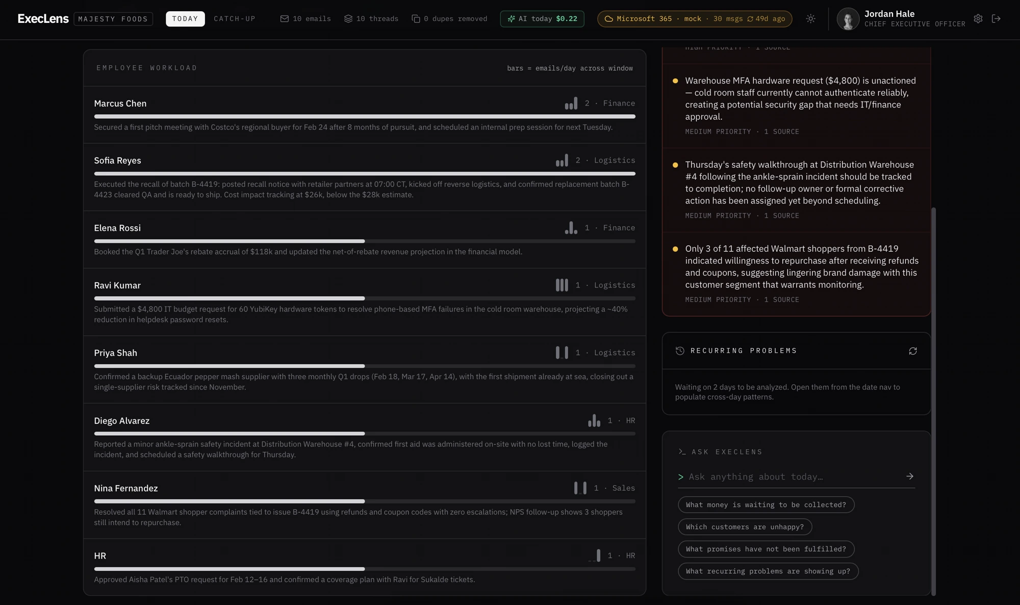 ExecLens screenshot 2: CEO Intelligence Dashboard