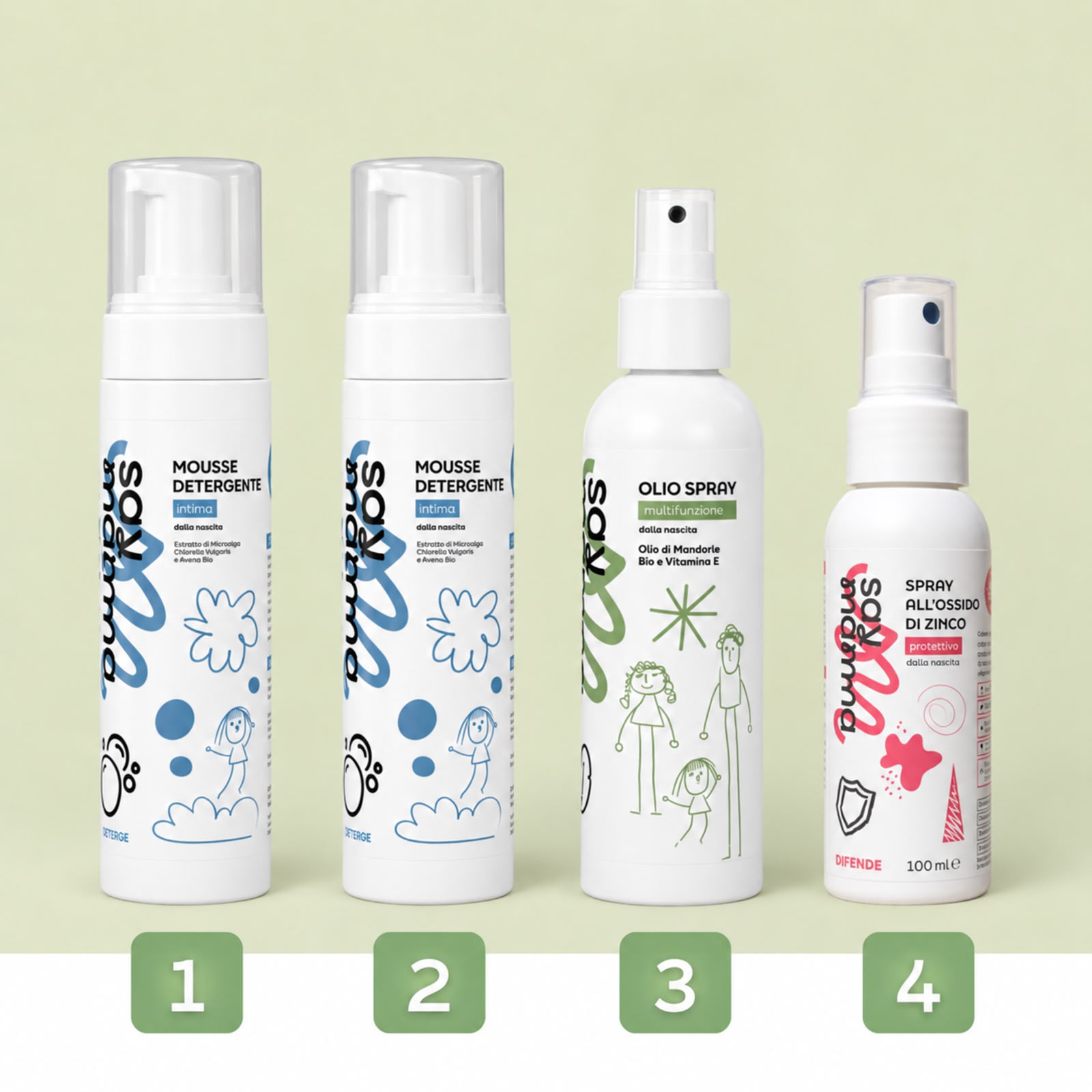 Routine Cambio Pannolino Plus con Spray Ossido di Zinco