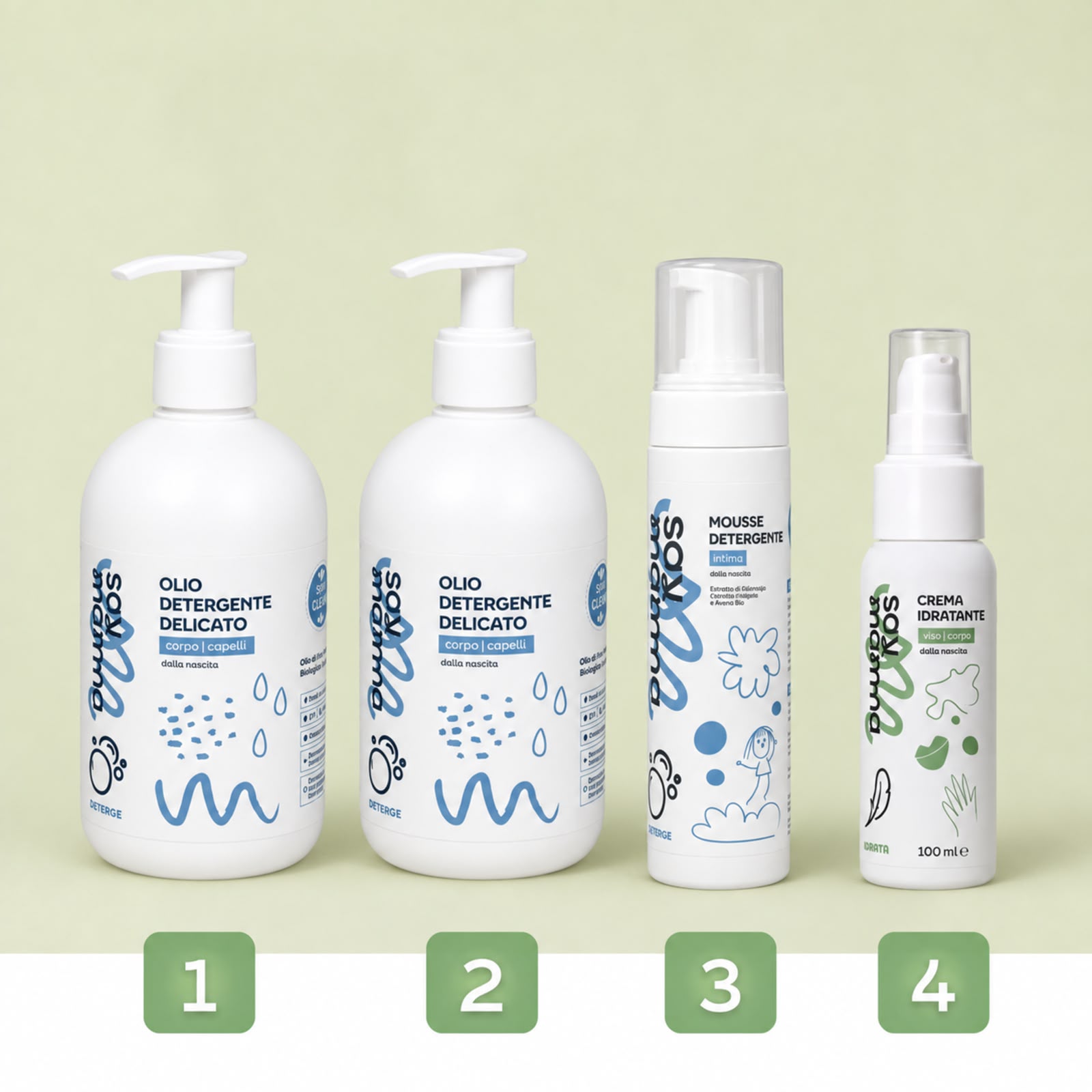 Routine Bagnetto Plus